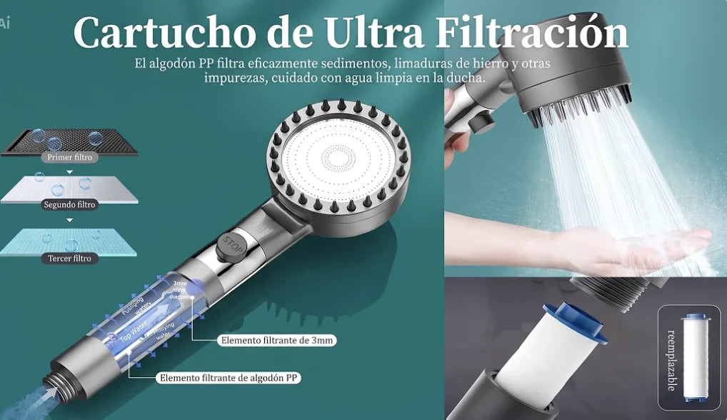 Cartucho de filtración interno